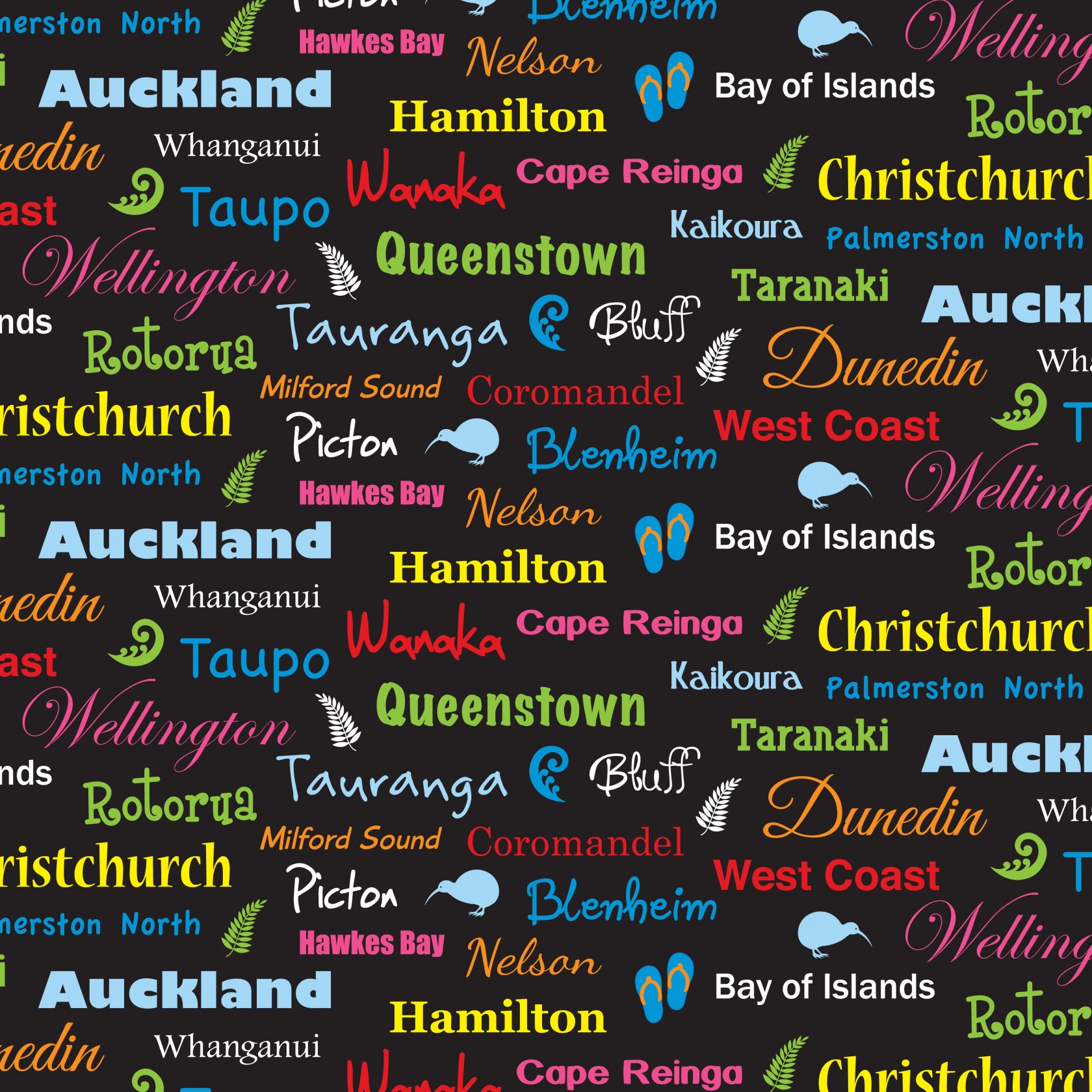 Destinations